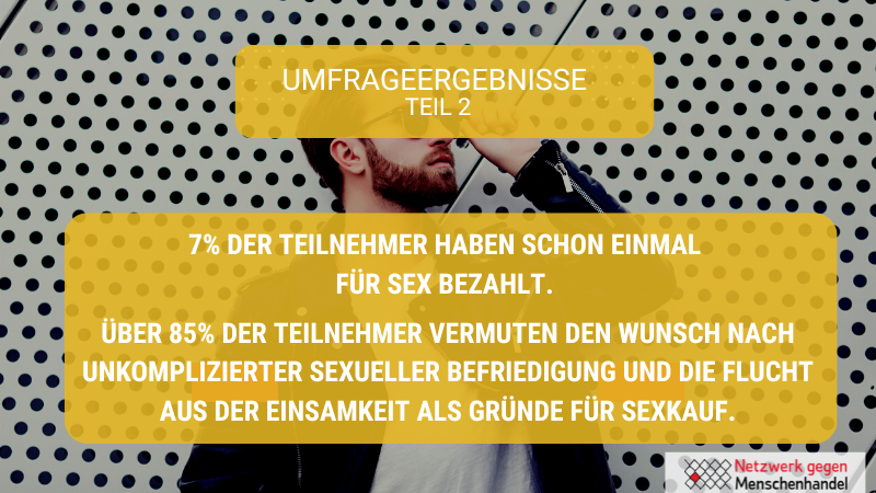 Ergebnisse der Umfrage 800 450 px